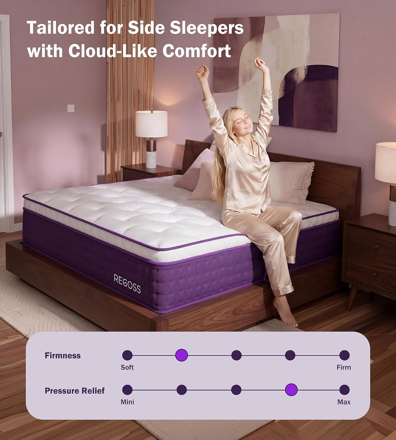 Мягкий плюшевый матрас Queen-р – обзор и цена Memory Foam Mattress In A Box Queen